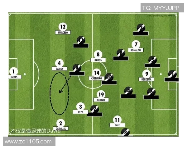 杭州足球队灵活性深度对比分析及其对比赛表现的影响探讨