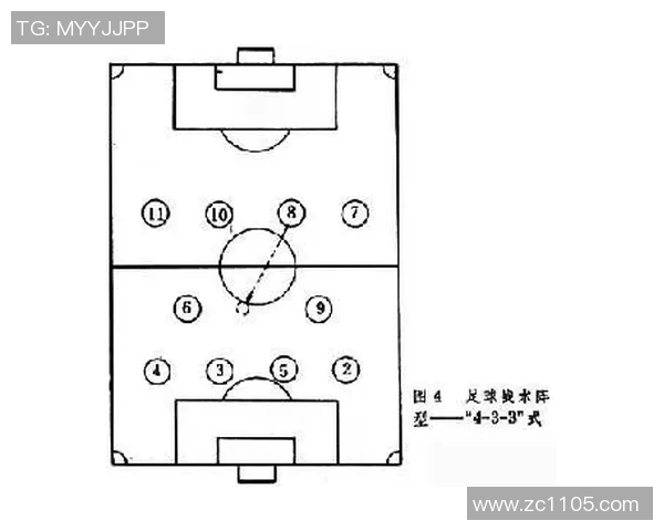 足球战术评比揭晓北京足球队荣登第九位展现强劲实力